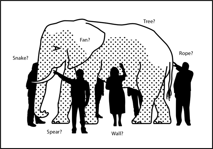An illustration depicting the parable of the blind men and the elephant. The story relates to our objective this week of defining our problem space; in order to do this adequately, we need to collaborate, synthesize research, and look at the big picture.
