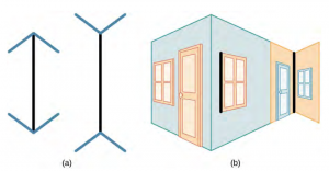 In the Müller-Lyer illusion, lines appear to be different lengths although they are identical. (a) Arrows at the ends of lines may make the line on the right appear longer, although the lines are the same length. (b) When applied to a three-dimensional image, the line on the right again may appear longer although both black lines are the same length.