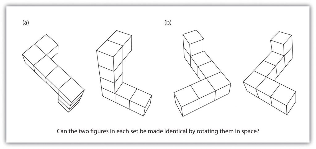 This image shows four different geometric figures. The two figures on the left are labeled “A,” and the two figures on the right are labeled “B.” The figures are formed with 7 blocks. There are 4 blocks stacked vertically, with 1 block connected to the top block horizontally. There are 2 blocks connected horizontally to the bottom of the stack. Each figure is placed differently to demonstrate different rotations and views of the figures. At the bottom of the image it says “Can the two figures in each set be made identical by rotating them in space?”