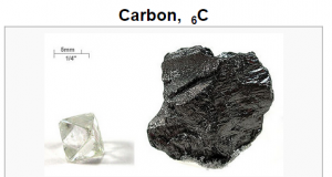 Carbon