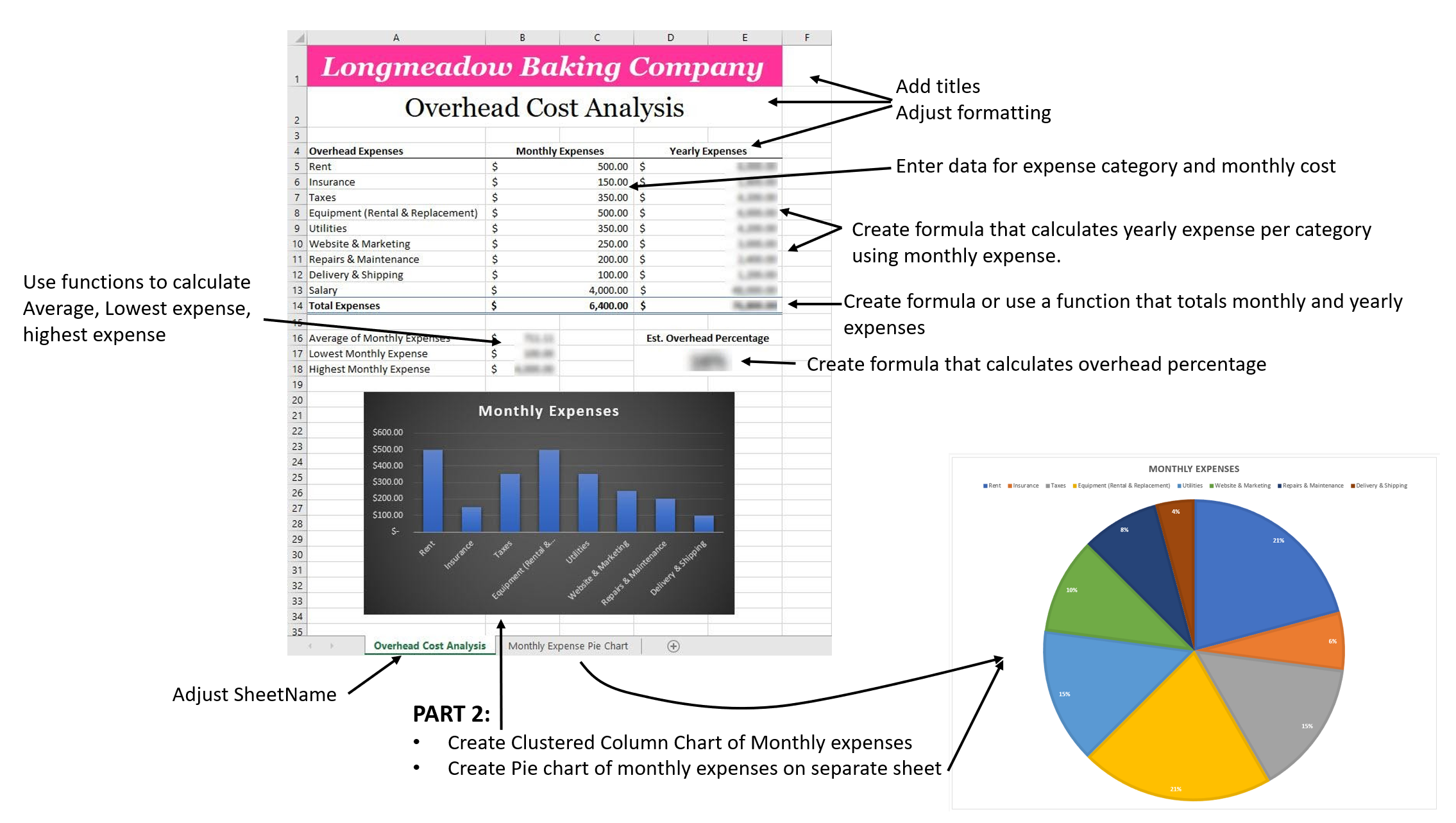 Spreadsheet and graph are shown. The spreadsheet is titled Longmeadow Baking Company, Overhead Cost Analysis. Spreadsheet has columns of data representing expense types, monthly expenses, and yearly expenses. At the bottom of the spreadsheet is a bar graph and a pie chart. Arrows point out steps to complete for the exercise.