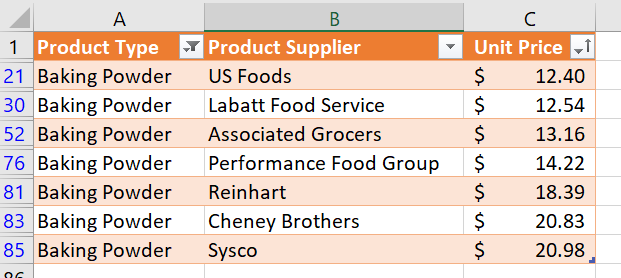 Image shows the Vendor Data table filtered by Product Type = Baking Powder