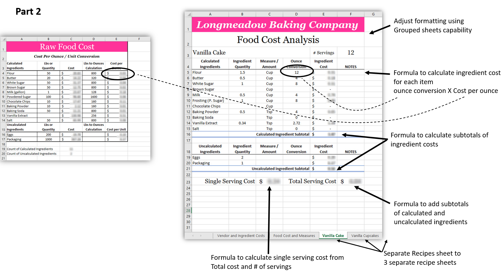 The image shows 2 excel spreadsheet views. The right image points out which cells are used and affected by the required excel calculations