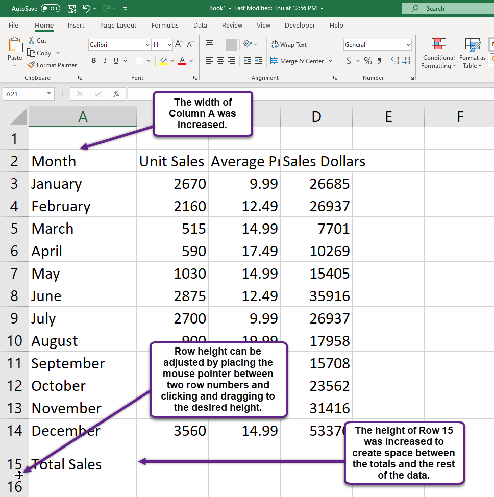 Figure 1.26 GMW Sales Data with Column A and Row 15 Adjusted